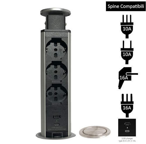 BJC Lanza La Nueva Toma Schuko Con Cargador USB A+C